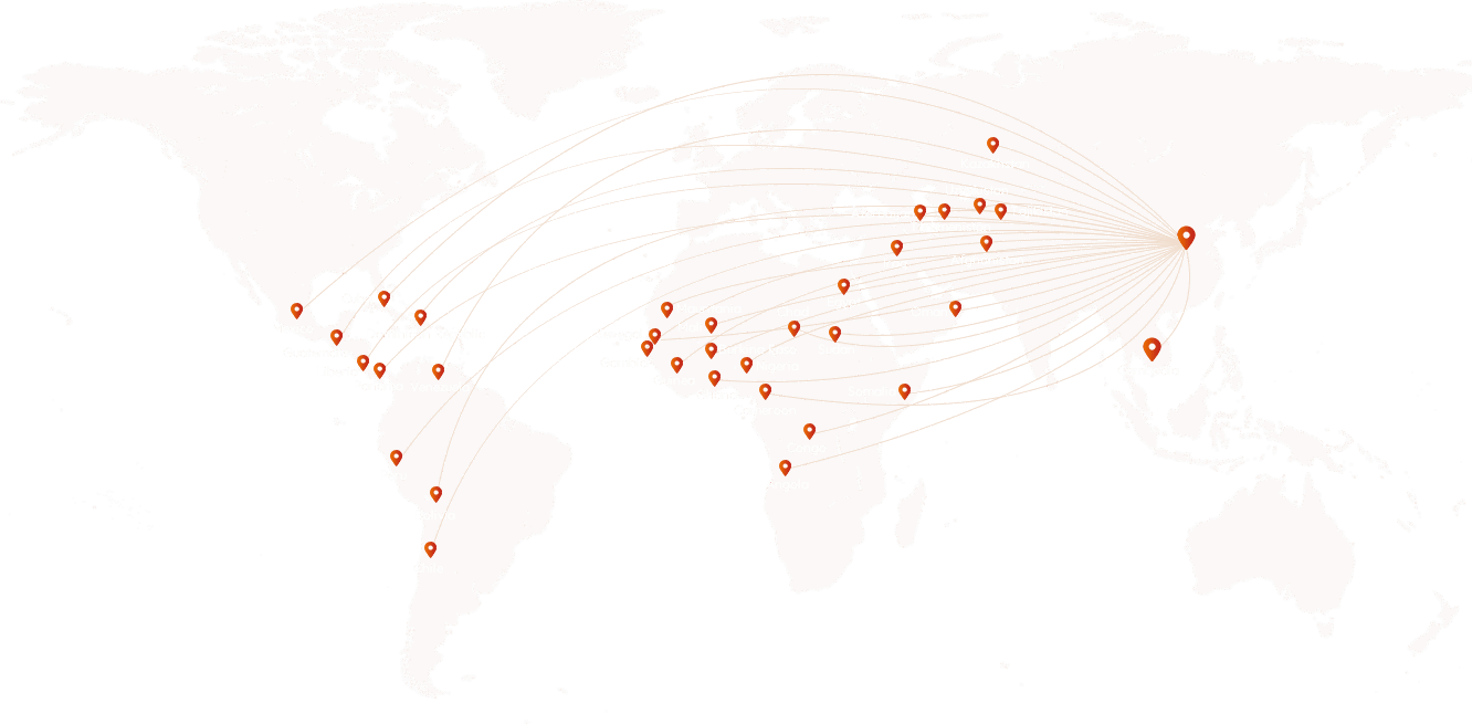 Best-Selling Markets